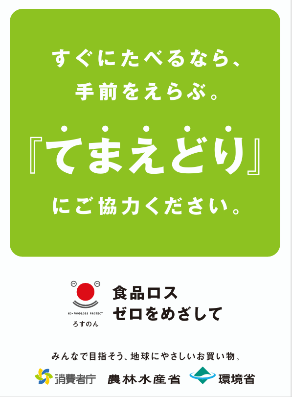 小売店の食品ロス対策　第３回　図表２